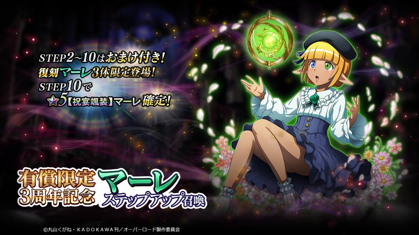 Wndtc 5 C Yflm Wndtc 5 C Yflm