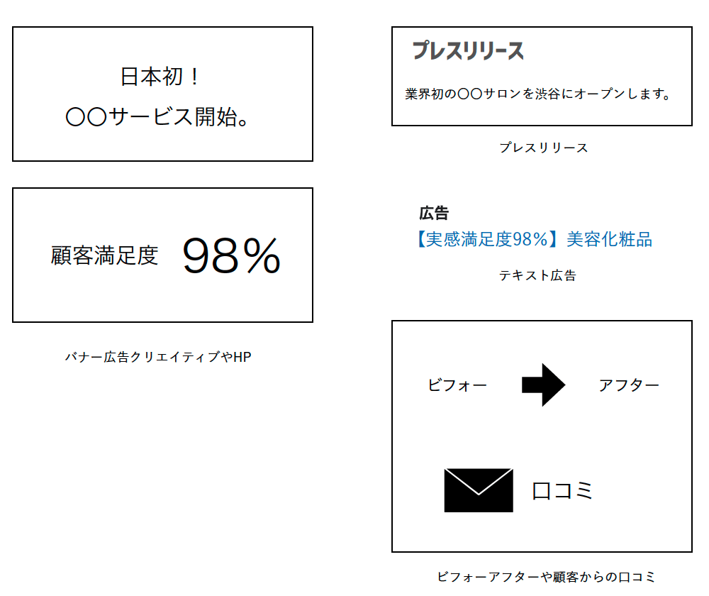 調査認定の対象広告例