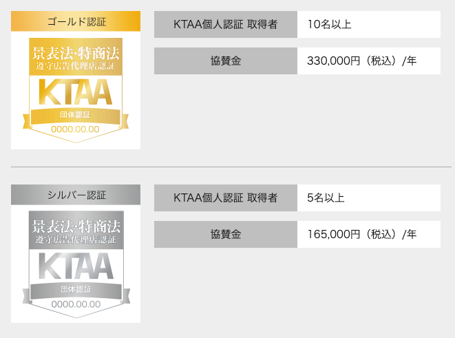 KTAA団体認証マーク