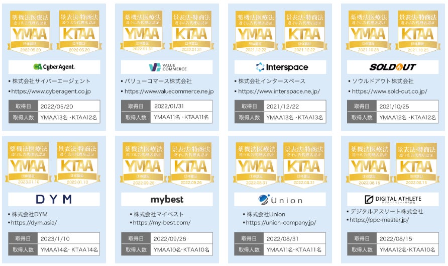 YMAA.KTAA団体認証マーク取得企業一覧