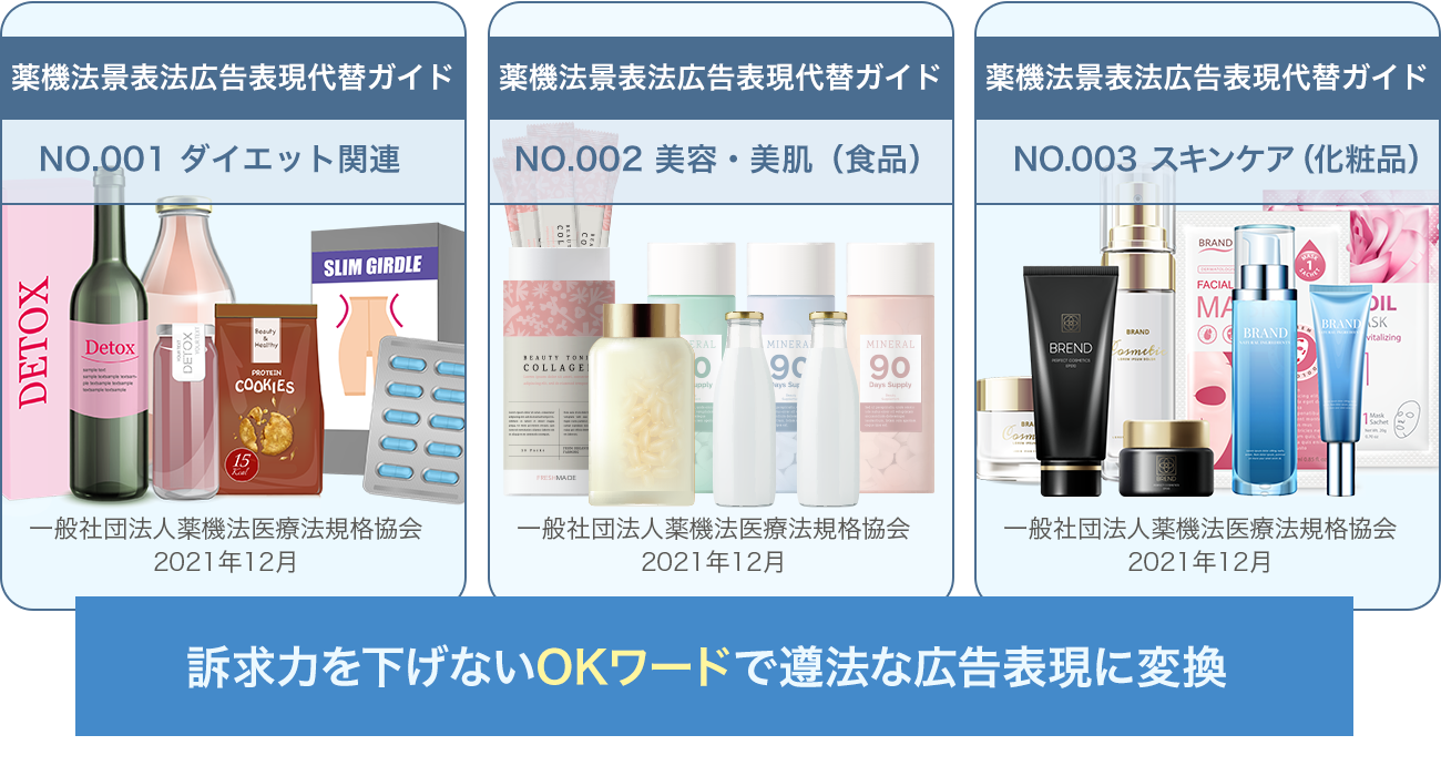 訴求力を下げないOKワードで遵法な広告表現に変換