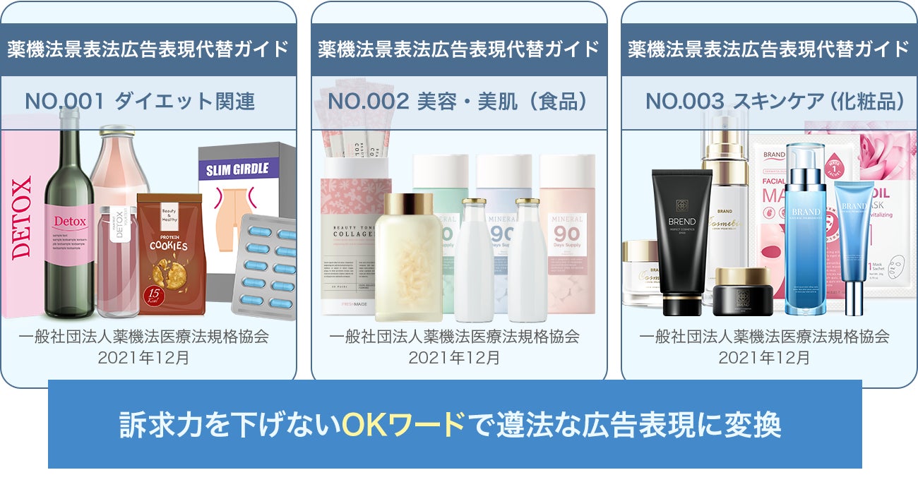 薬事法広告表現ngワード言い換え集 ダイエット 商品 化粧品 美容医療 コロナ関連商品など 11カテゴリに分けて順次販売開始 一般社団法人薬機法医療法規格協会のプレスリリース 薬事法広告表現ngワード言い換え集 ダイエット 商品 化粧品 美容医療 コロナ関連商品など 11カテゴリに分けて順次販売開始 一般社団法人薬機法医療法規格協会のプレスリリース