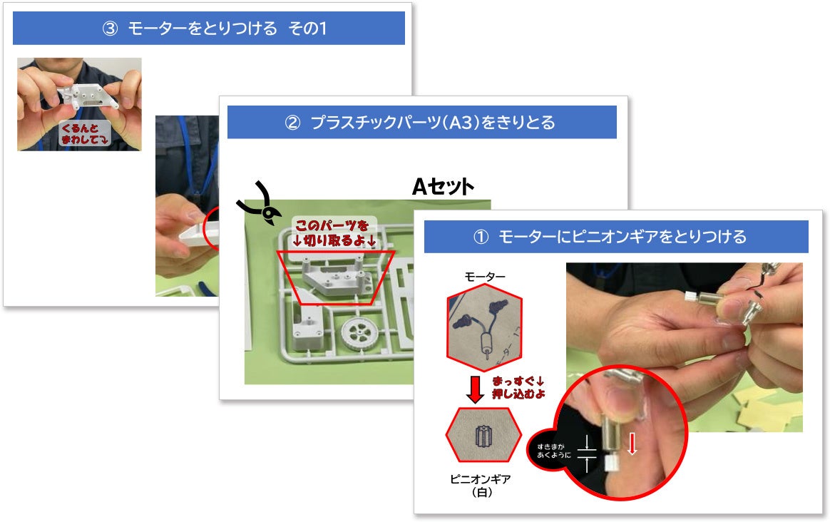 工作の手順説明資料