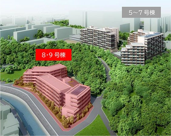 カーメスト大蔵の杜（第１期）配置イメージ 左２棟：禁煙住棟の８・９号棟、右３棟：５～７号棟