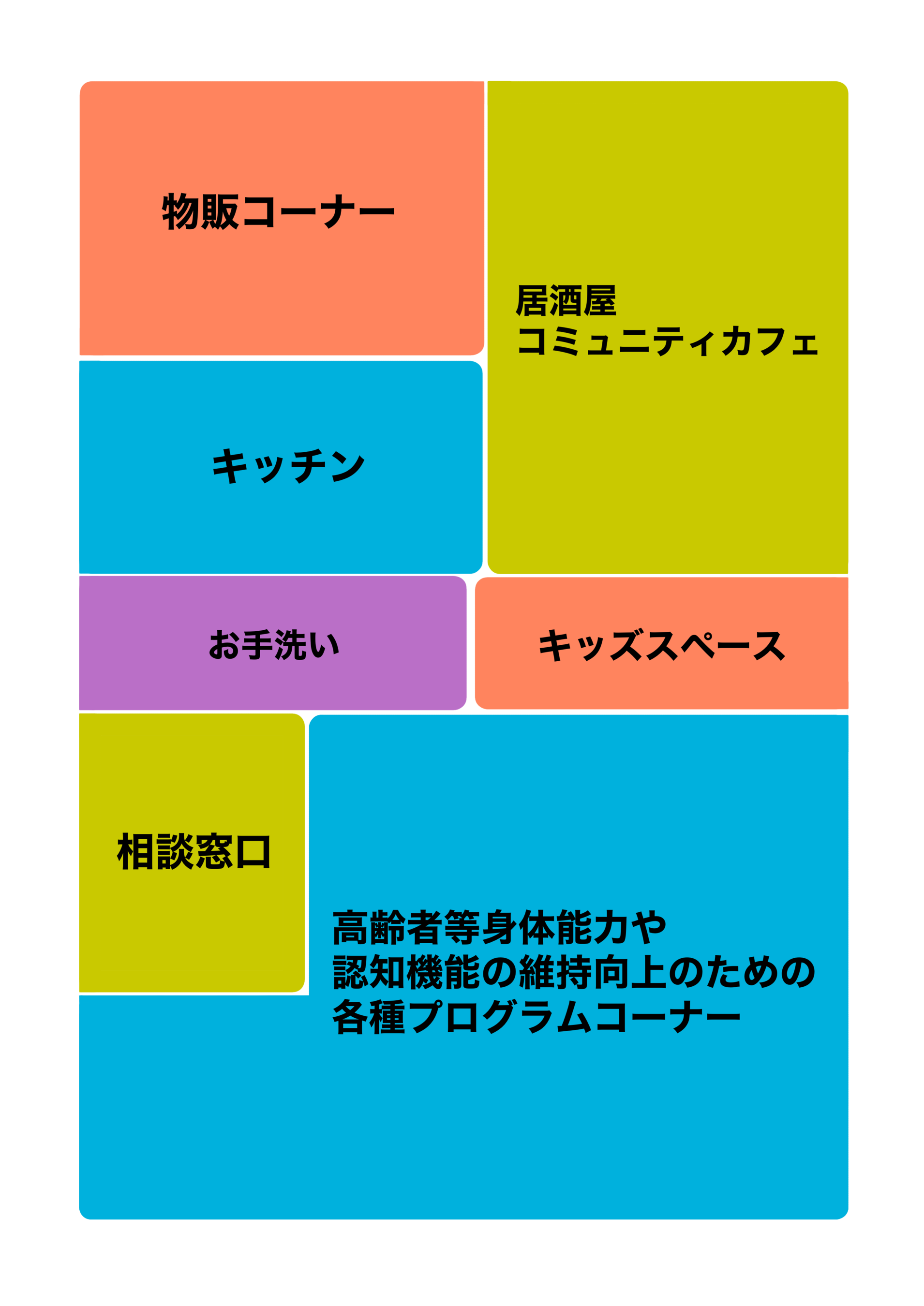 「コミュニティプレイスあたご」の間取り図