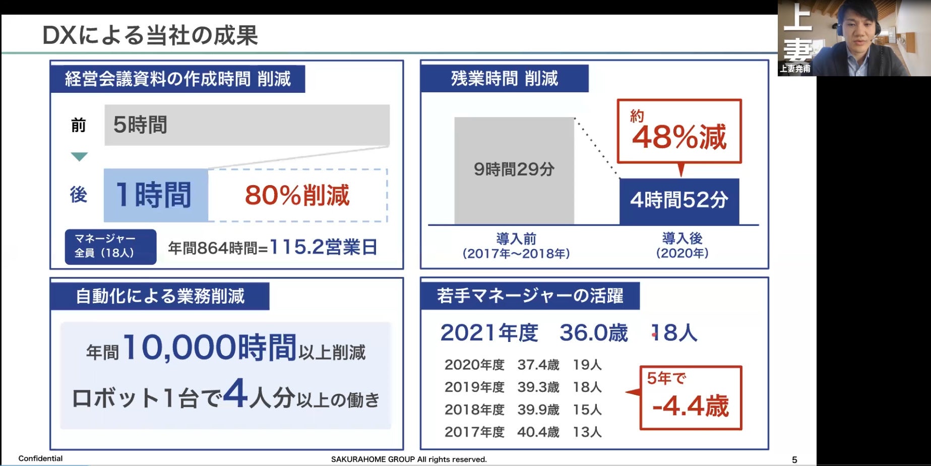 無料WEBセミナーの様子