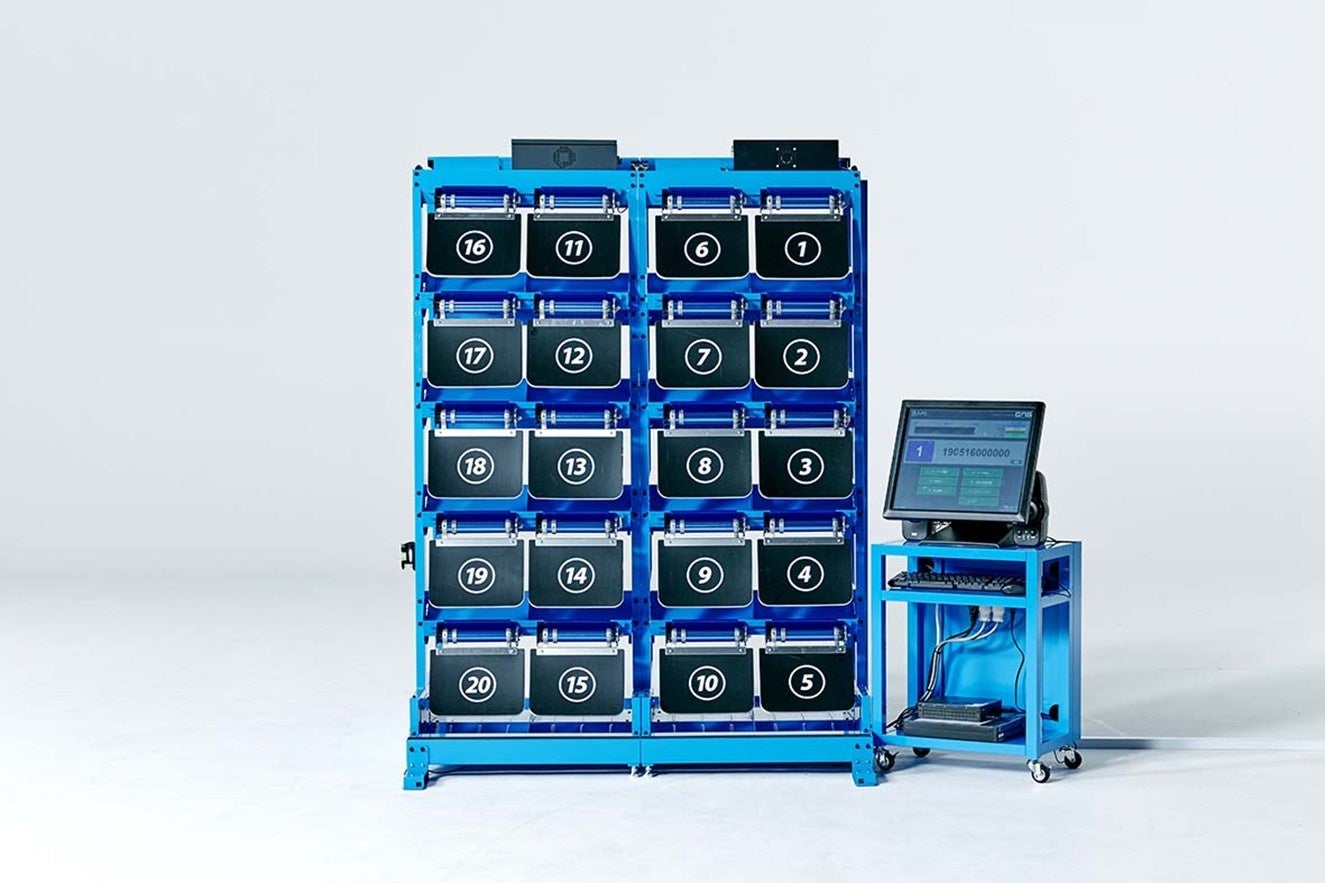 GAS（ガス：ゲート・アソート・システム）