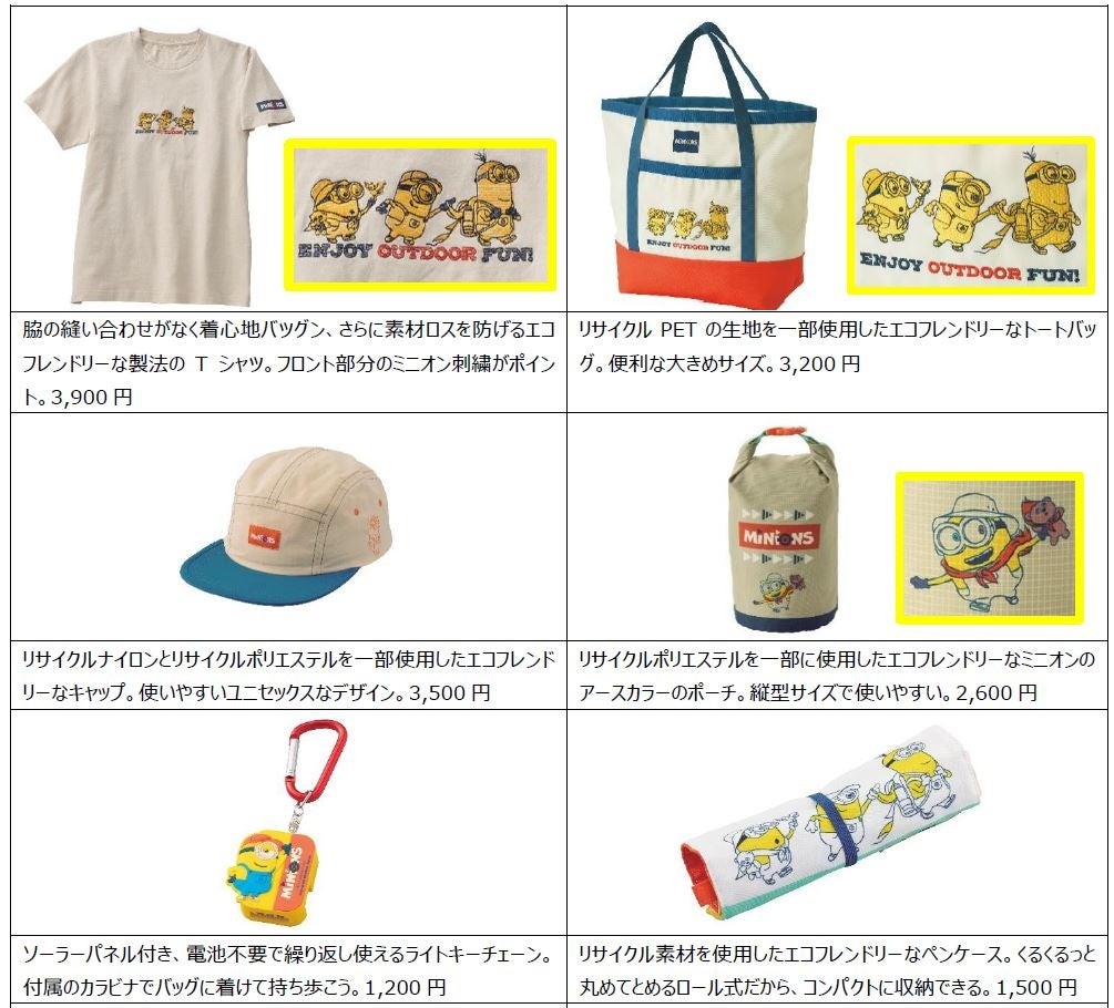 ミニオン・パーク』開業5周年！大人気の『ミニオン』に新グッズ