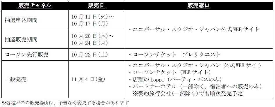 一年を締めくくる 超興奮 が帰ってくる パークの 一年 を 一日 で遊びつくそう No Limit カウントダウン 2023 約4 000発の花火による超興奮カウントダウン モーメント 合同会社ユー エス ジェイのプレスリリース 一年を締めくくる 超興奮 が帰ってくる パークの 一年 を 一日 で遊びつくそう No Limit カウントダウン 2023 約4 000発の花火による超興奮カウントダウン モーメント 合同会社ユー エス ジェイのプレスリリース