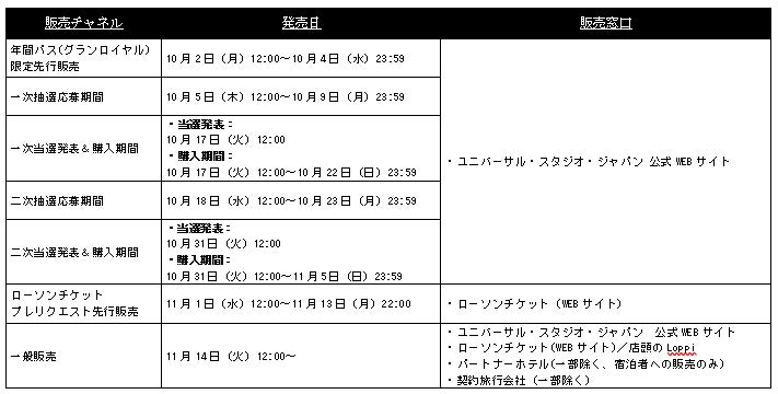 一夜限りの特別で贅沢な年越しで“超元気”な新年を迎えよう!『NO 一夜限りの特別で贅沢な年越しで“超元気”な新年を迎えよう!『NO