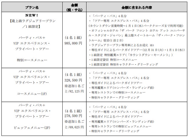 NO LIMIT! カウントダウン 2025』 なら“ぶっとんで” “超元気 NO LIMIT! カウントダウン 2025』 なら“ぶっとんで” “超元気