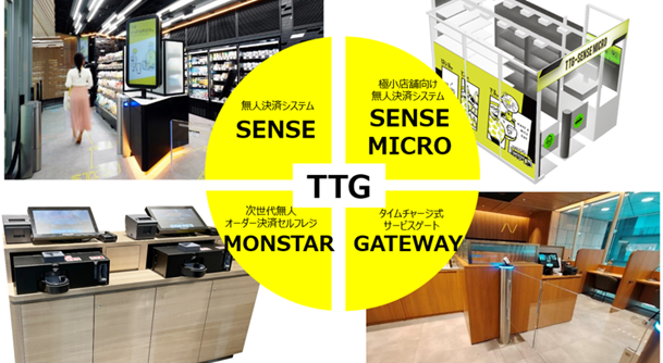 TTG全プロダクト