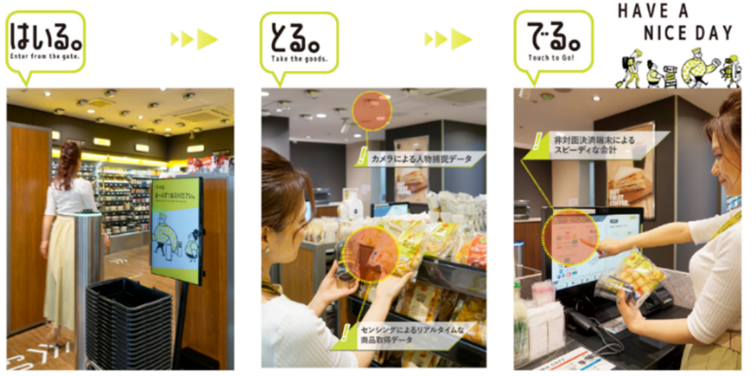 ＜ご利用の流れ（他社事例）＞