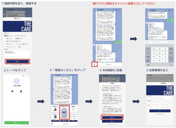 ユーザーからの見え方(イメージ)