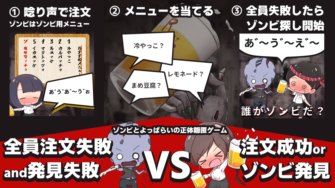 ゾンビは潜伏し、よっぱらいはゾンビを探す