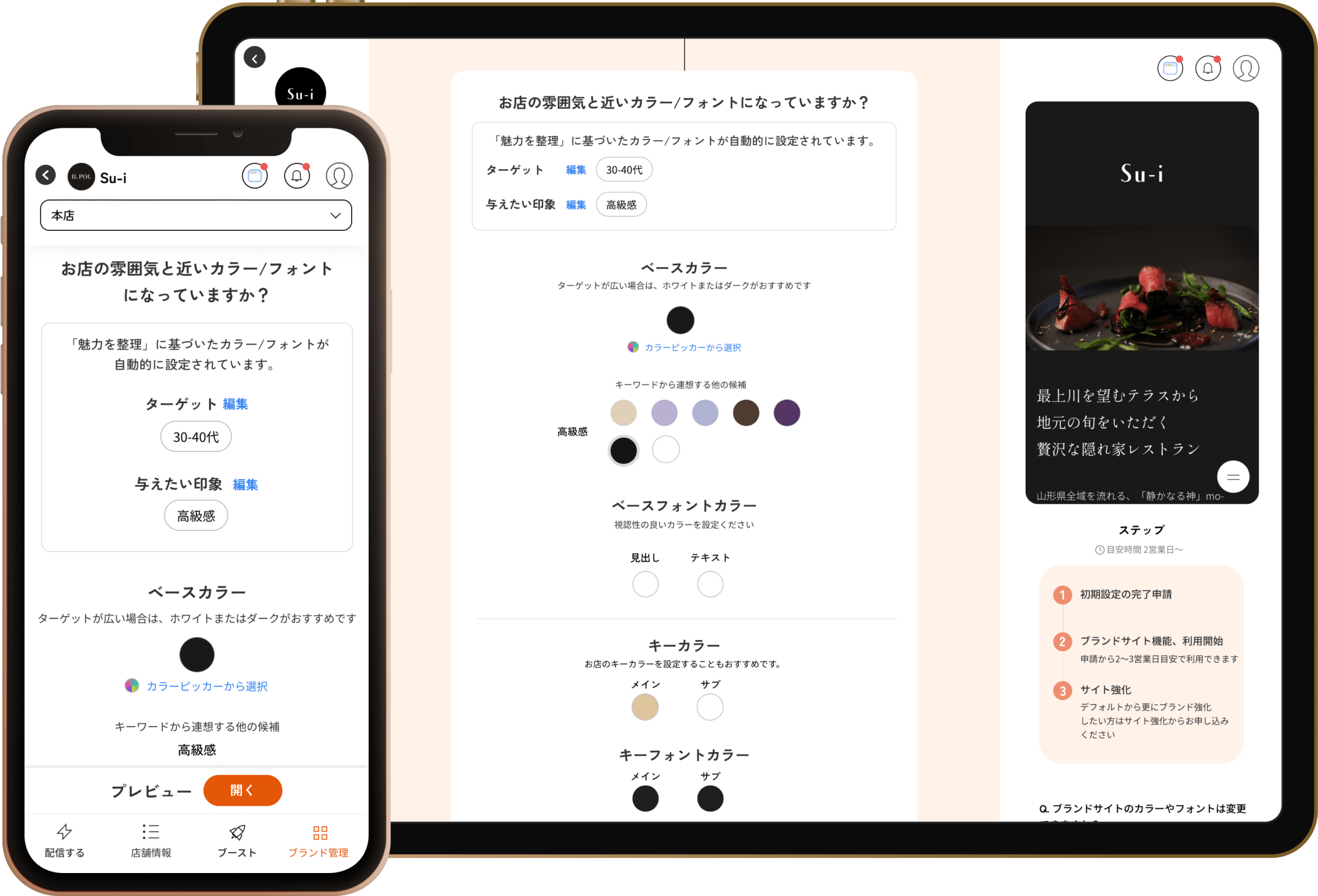 非デザイナーでも最適なデザインが選択できる。リブランディングも容易。