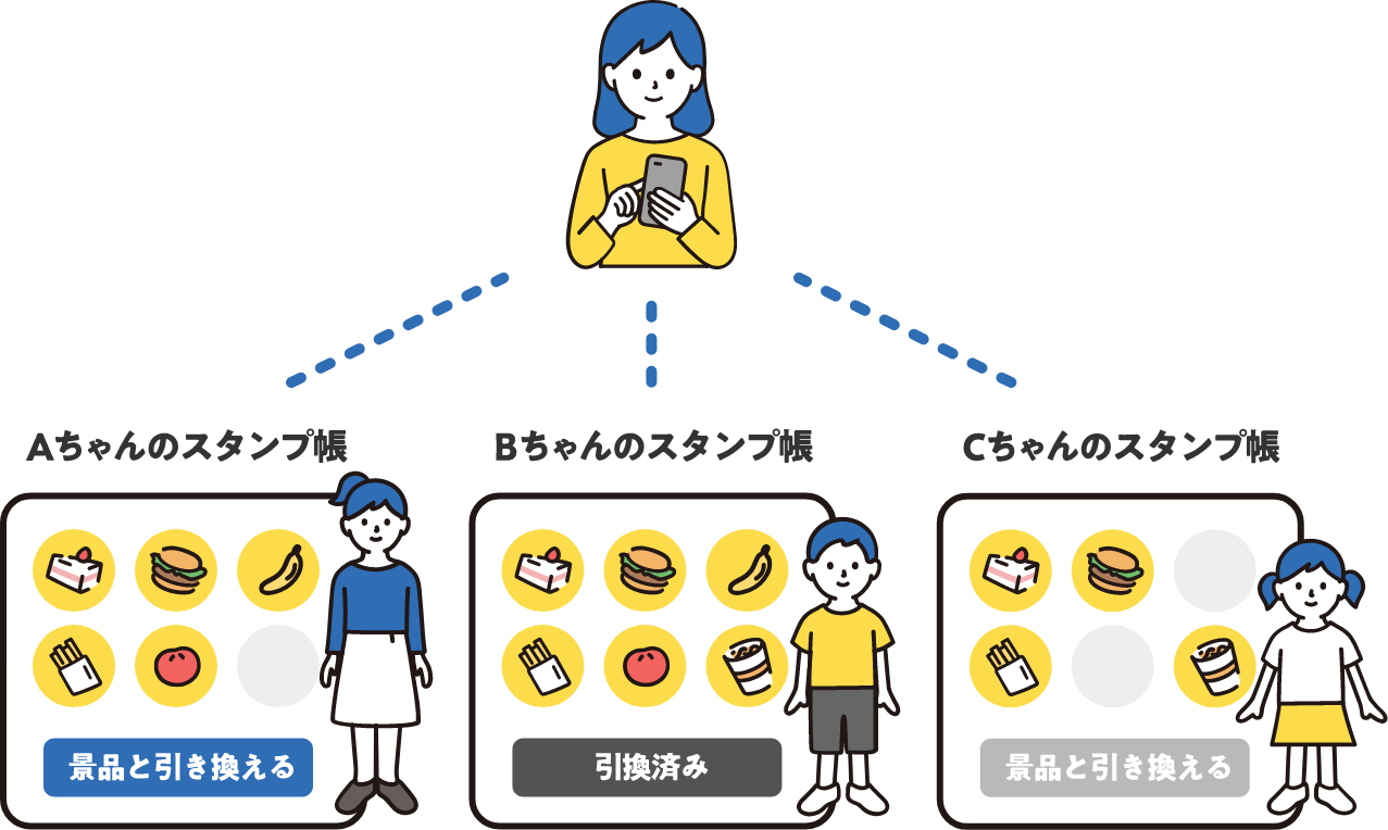親子でシェアしてスタンプラリー Famirally サービス開始 株式会社pkbソリューションのプレスリリース