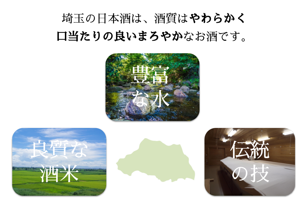 新発売・埼玉県一合缶24蔵セット】埼玉県の県内の優良銘柄を造る