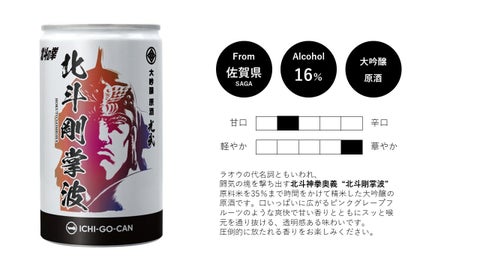 【世紀末救清酒伝説】北斗の拳とのコラボ一合缶®が登場! 【世紀末救清酒伝説】北斗の拳とのコラボ一合缶®が登場!