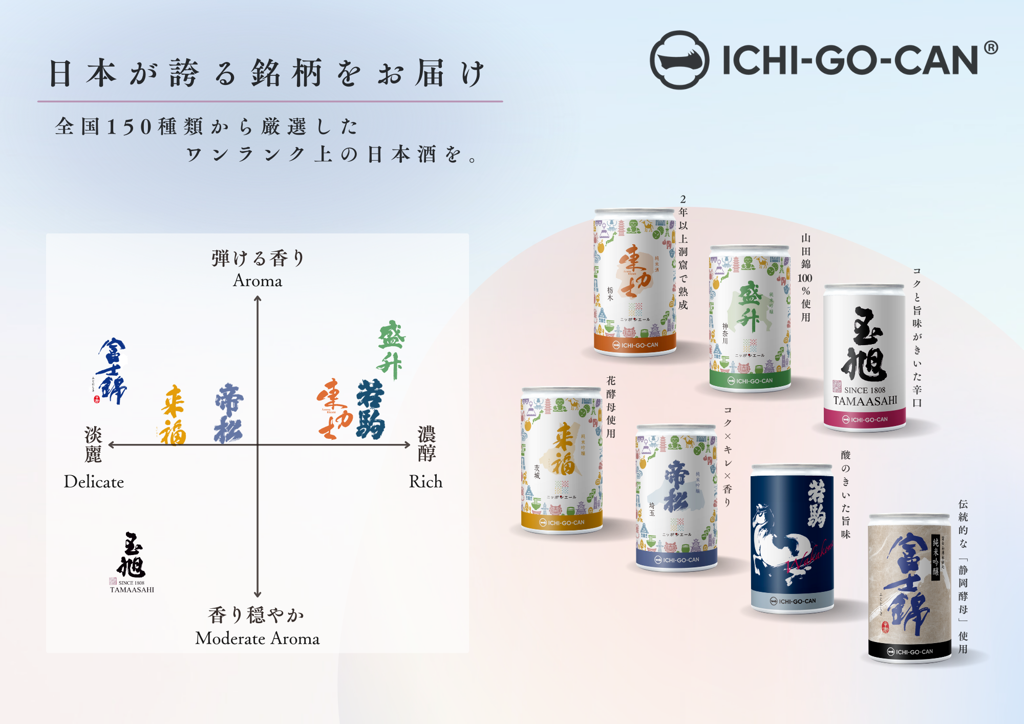 新展開】日本酒ブランド「ICHI-GO-CAN®」がスギ薬局のインバウンド店舗