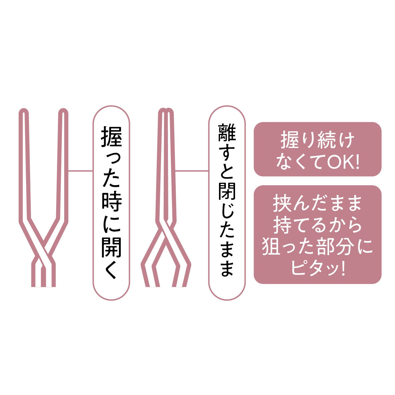 握った時だけ開くクロスグリップ式のピンセットで自分好みの