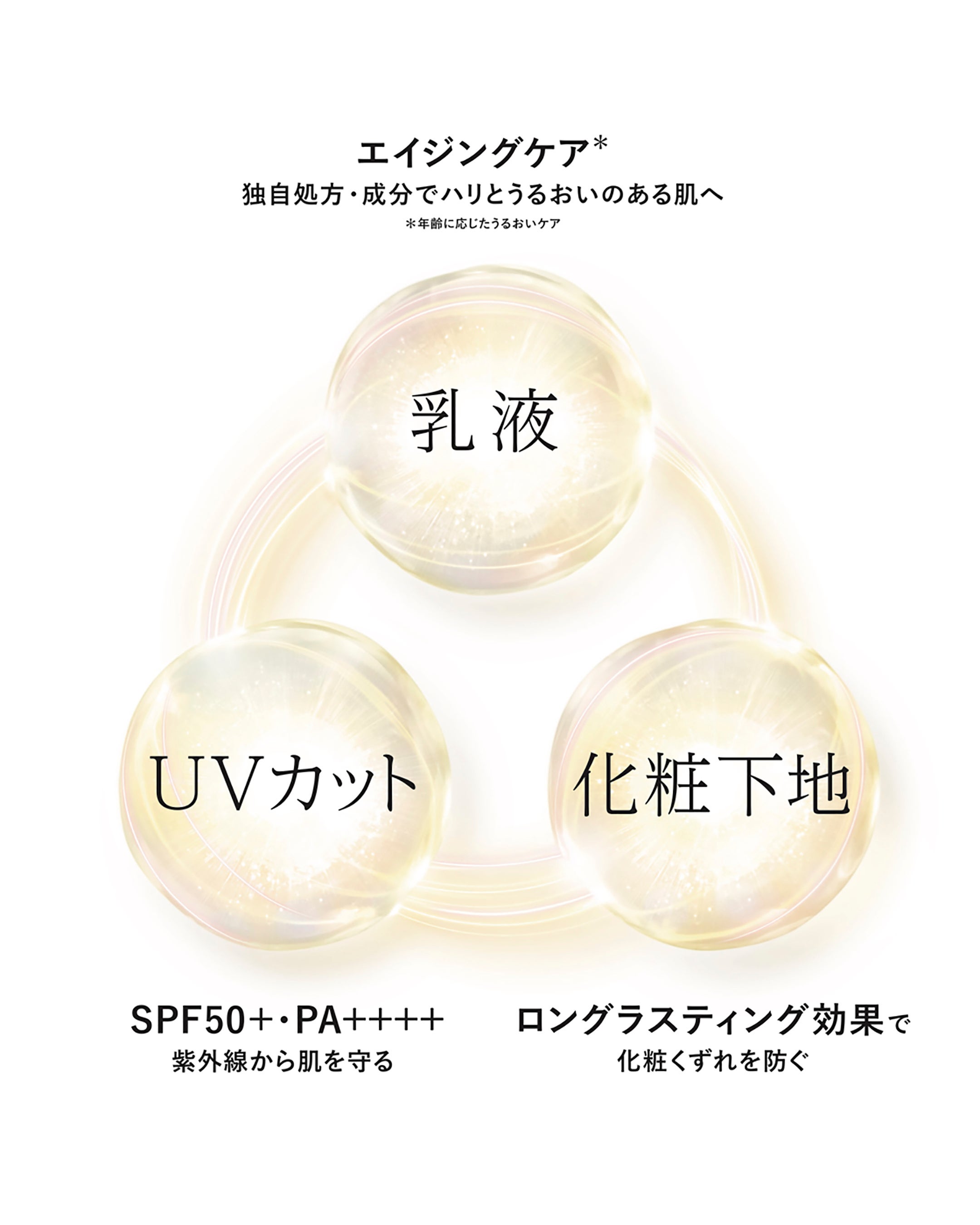 資生堂、日中用乳液「エリクシール デーケアレボリューション トーンアップ SP  aa」を2月21日発売