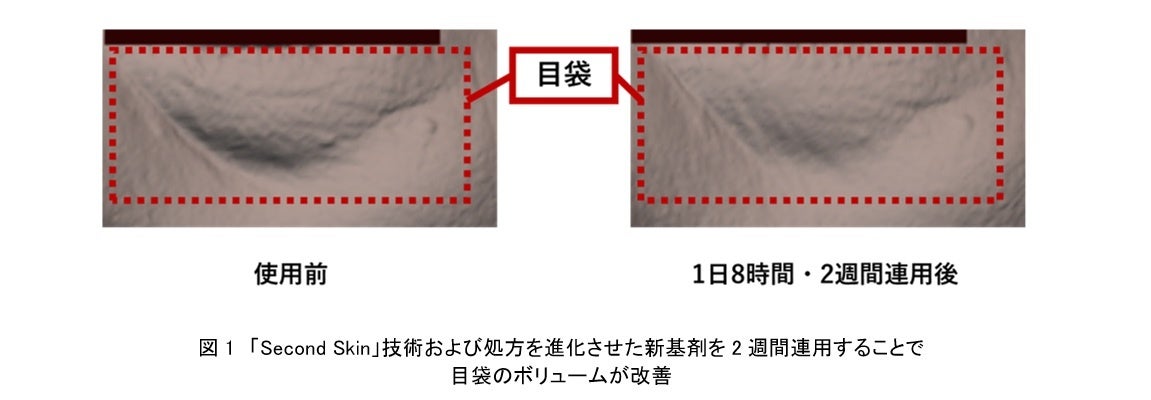 ワタシプラス」から大好評シリーズ第3弾登場。ヒグチユウコ