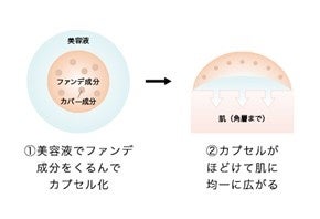 マキアージュ(出典: PR TIMES)