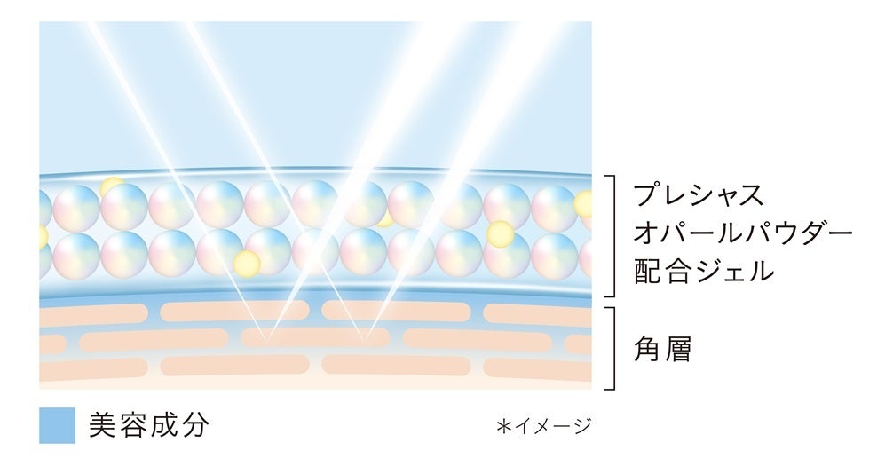 オーラまで際立たせる(出典: PR TIMES)