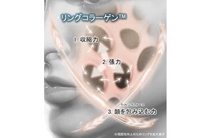 クレ・ド・ポーボーテ シナクティフより限定コフレ発売 生命の輝きに クレ・ド・ポーボーテ シナクティフより限定コフレ発売 生命の輝きに