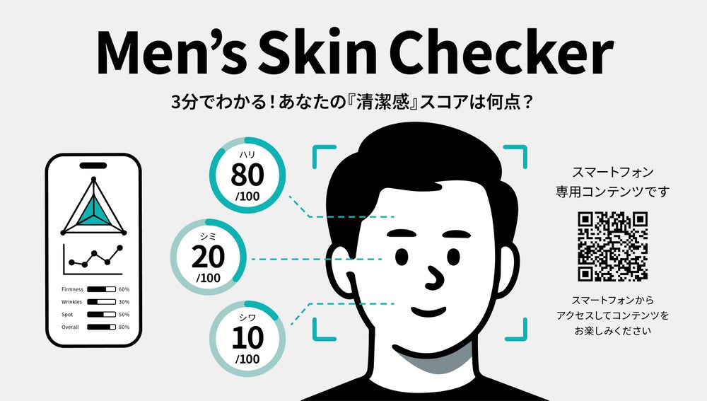 Men's Skin Checker(メンズ・スキン・チェッカー)