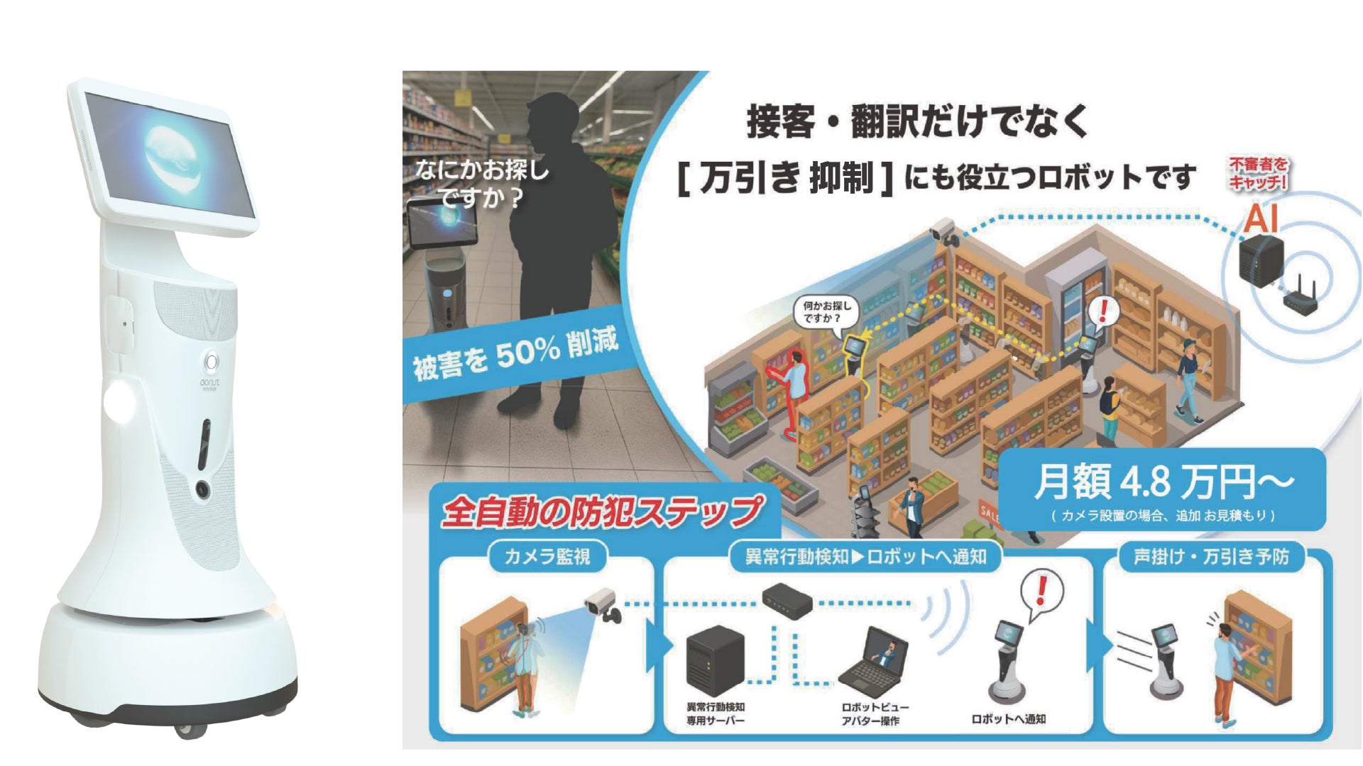 画像が削除されました