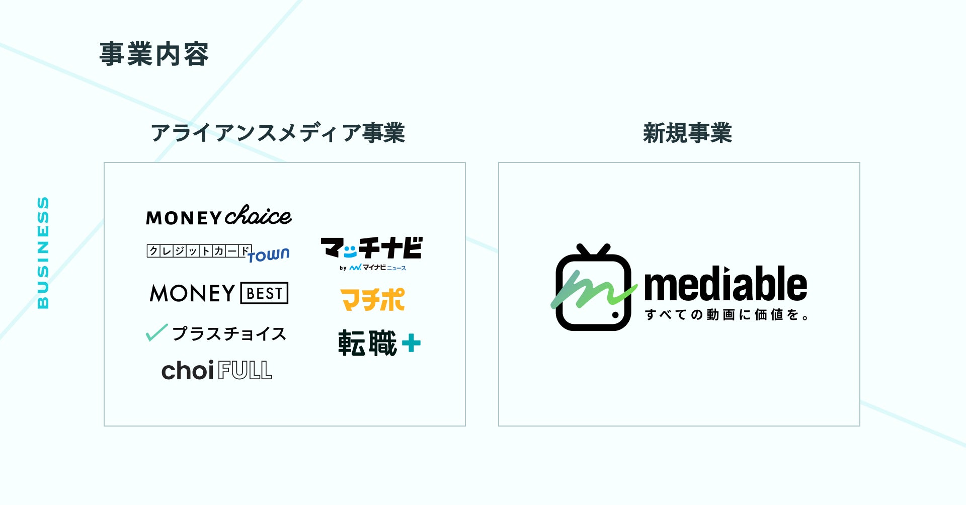 株式会社trive Groupと株式会社モスティープレイスは合併し 株式会社シアン 株式会社 Xian 英文表記 Xian Inc として生まれ変わりました 株式会社シアンのプレスリリース 株式会社trive Groupと株式会社モスティープレイスは合併し 株式会社シアン 株式会社 Xian 英文表記 Xian Inc として生まれ変わりました 株式会社シアンのプレスリリース