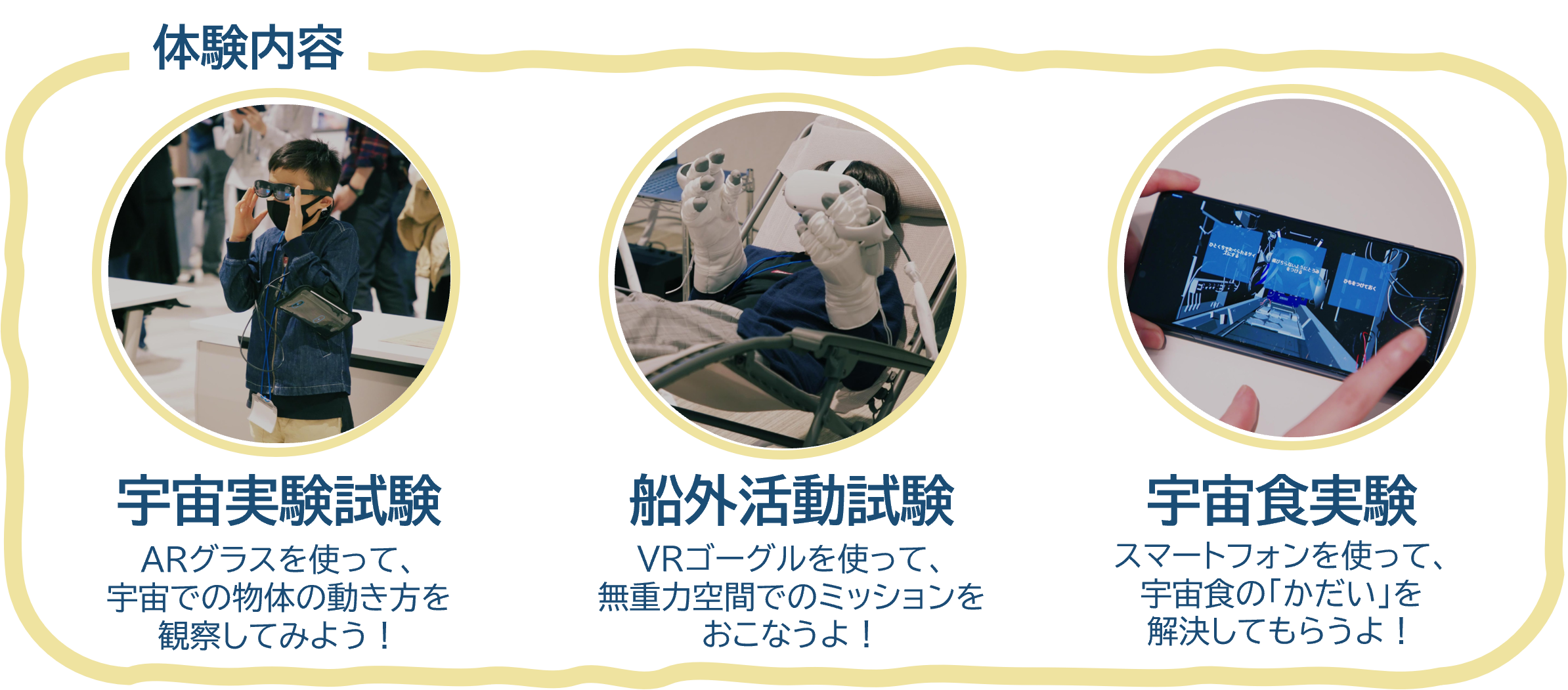 バーチャル宇宙飛行士選抜試験の体験の内容