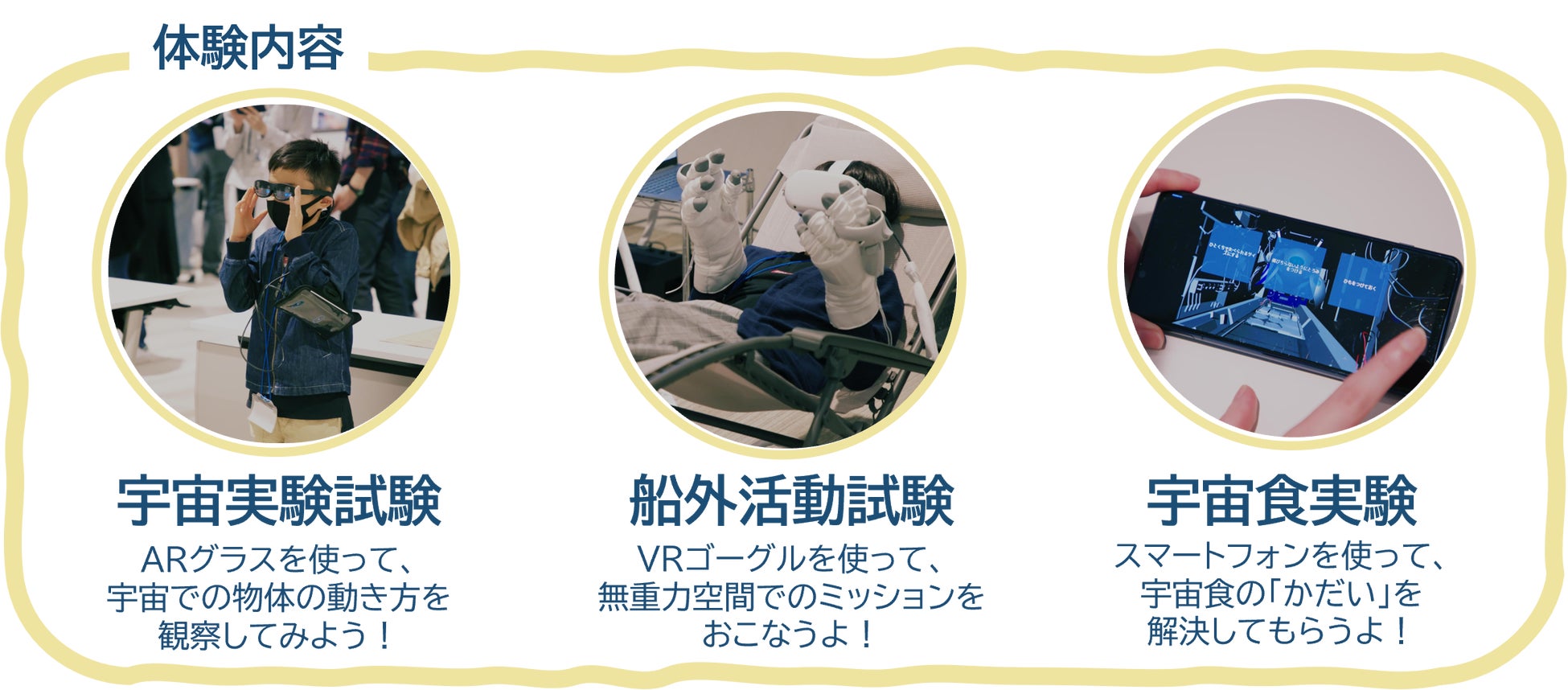 バーチャル宇宙飛行士選抜試験の体験の内容