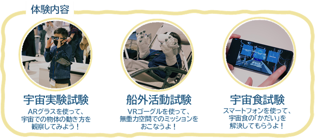 バーチャル宇宙飛行士選抜試験の体験の内容