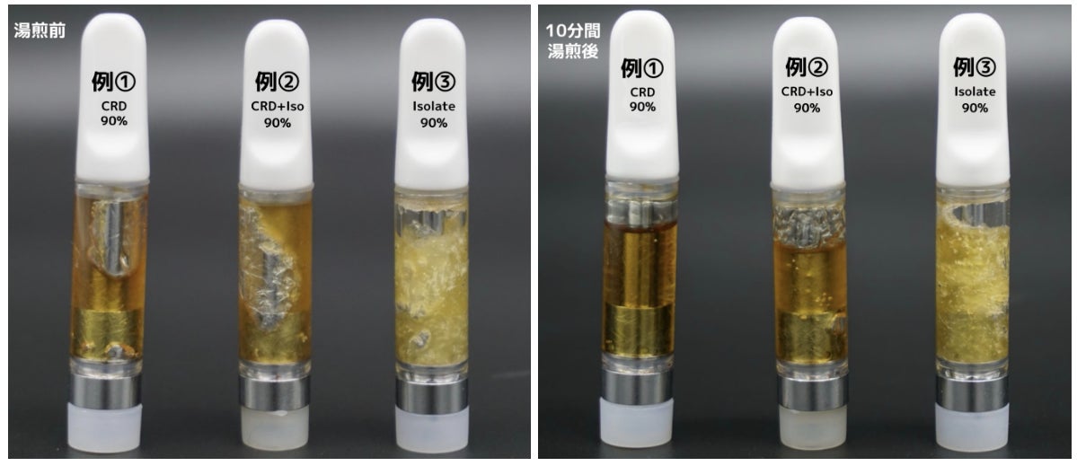 H4CBD原料 50g ディストレート リキッド原料 高濃度ベイプ製造に最適、結晶化を抑制するCBDディストレート