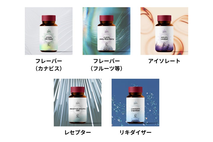 CBD商品開発に使えるテルペンの取り扱い種類を拡大、より少量からの CBD商品開発に使えるテルペンの取り扱い種類を拡大、より少量からの
