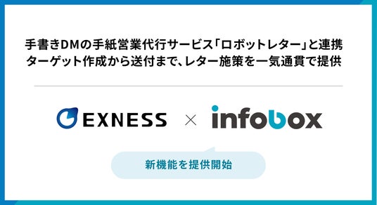 心温まる手紙の力を再発見する