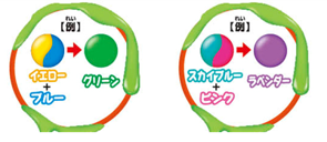 スライム」発売45年！いろいろ楽しい！ | 株式会社 メガハウスのプレス