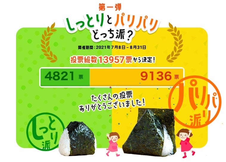 第一弾のおにぎり総選挙の結果