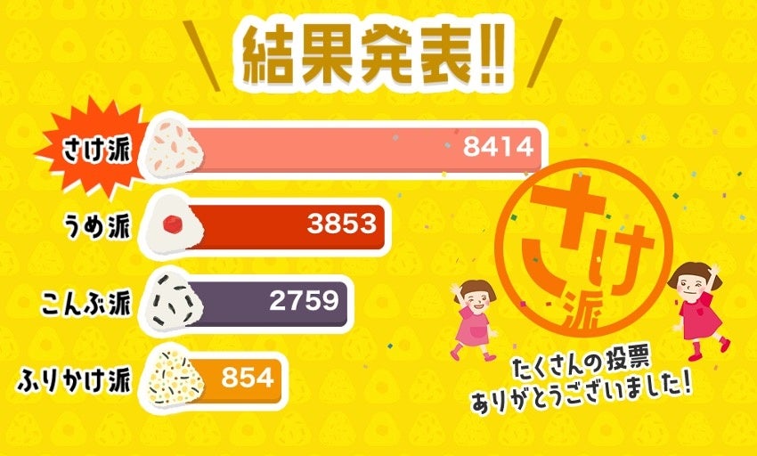 第三弾のおにぎり総選挙の結