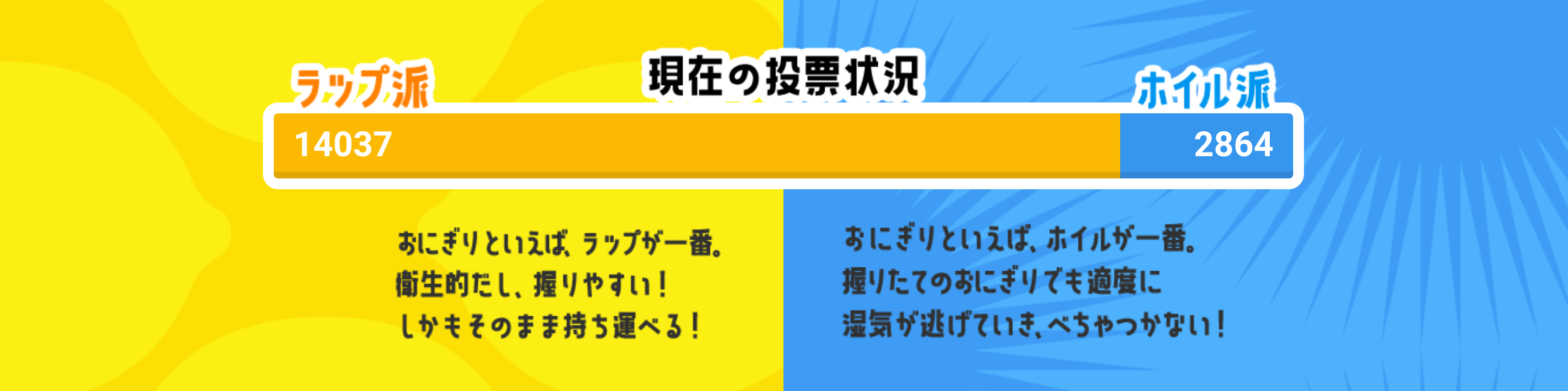結果はラップ派が優勢