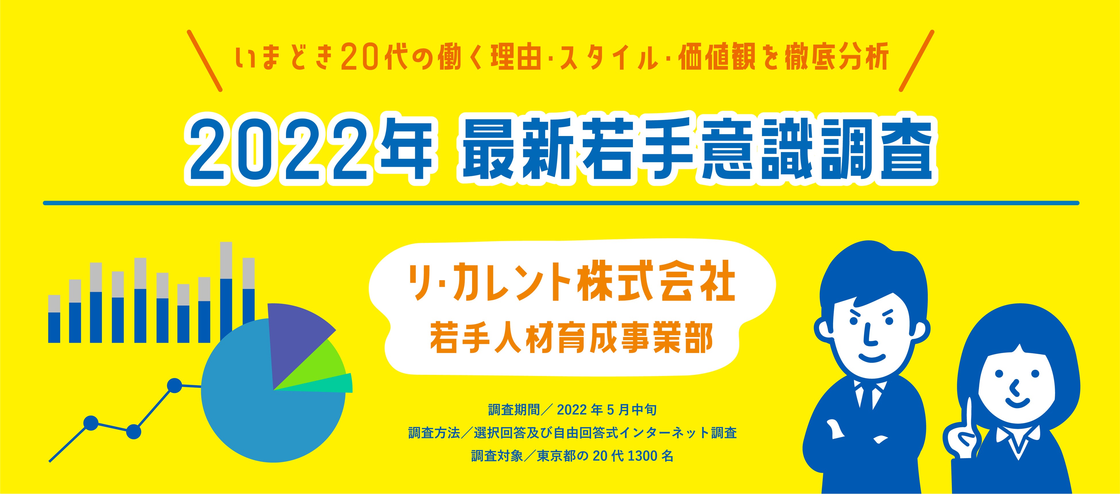 リ・カレント若手人材育成事業部 2022年度最新若手意識調査