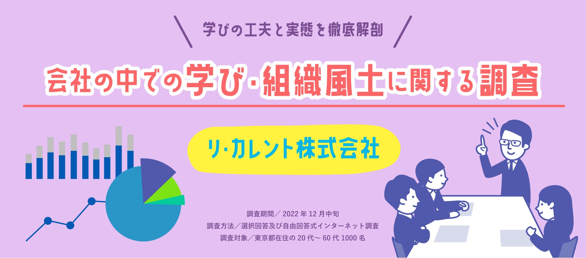 リ・カレント2023会社の中の学び・組織風土に関する調査