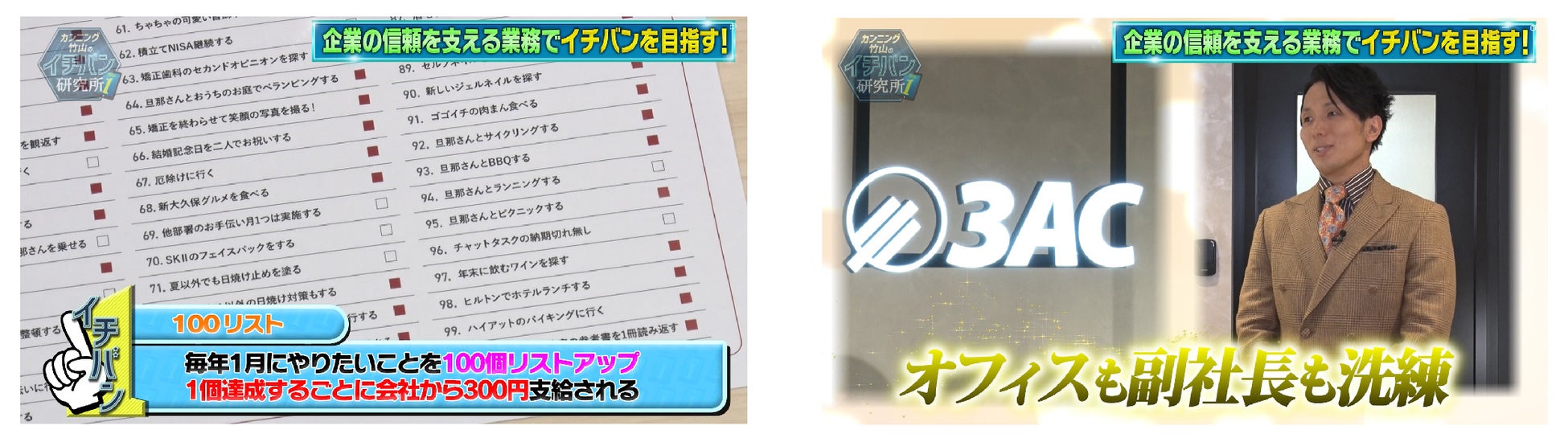 ISO/Pマークの取得・運用支援を行うスリーエーコンサルティングが『カンニング竹山のイチバン研究所』に出演 ISO/Pマークの取得・運用支援を行うスリーエーコンサルティングが『カンニング竹山のイチバン研究所』に出演