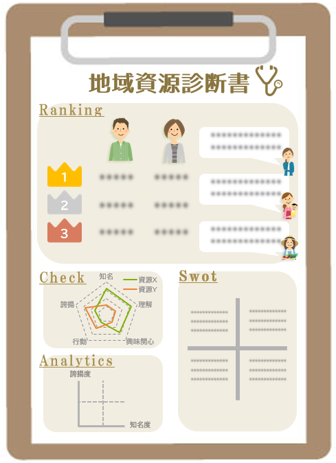 ※画像は実際の報告書とは異なる場合があります。予めご了承ください。