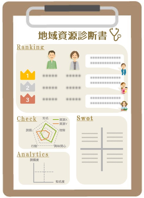 ※画像は実際の報告書とは異なる場合があります。予めご了承ください。