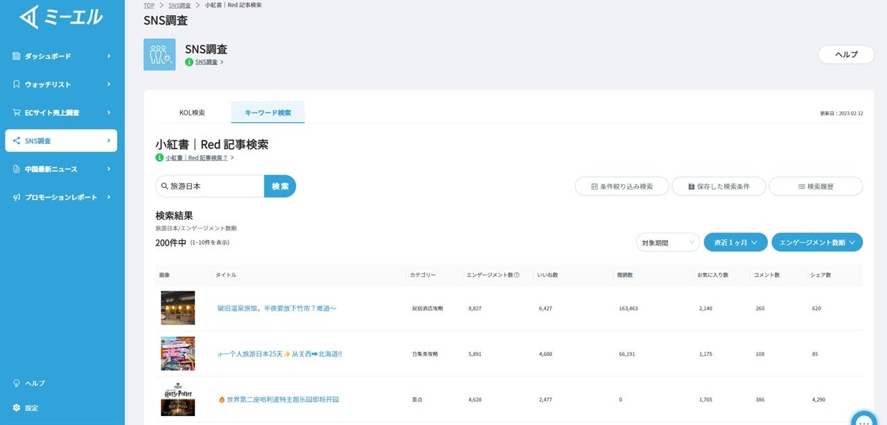 中国SNSキーワード検索
