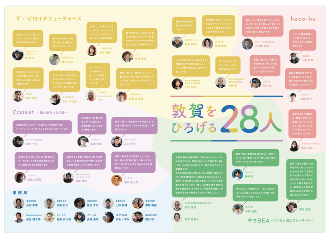 昨年度の参加者